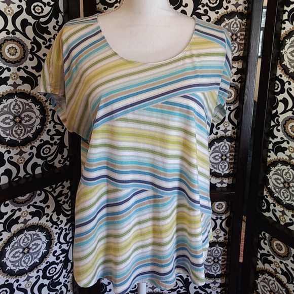 💥 DONATED 💥 - Picture 2 of 5